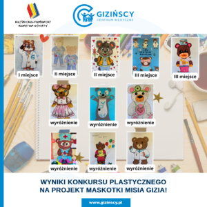🎉 WYNIKI KONKURSU PLASTYCZNEGO NA PROJEKT MASKOTKI MISIA GIZIA! 🧸🎨